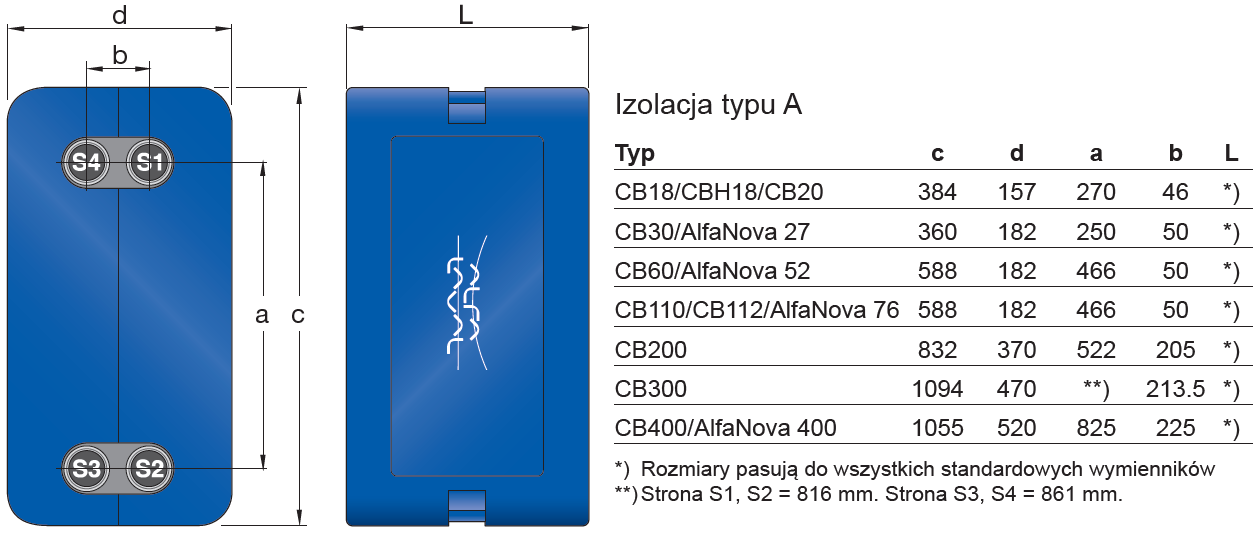 izolacja cieplna do 140 stopni